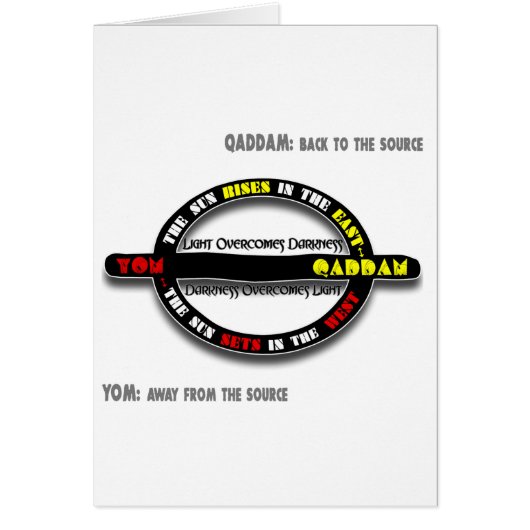 Qaddam vs Yom Cards (Front)