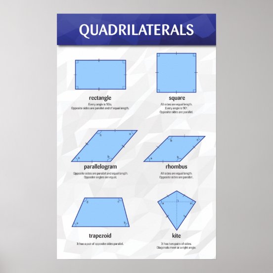 Quadrilateral Posters & Photo Prints | Zazzle