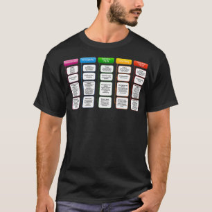 Qualitative Research Frameworks T-Shirt