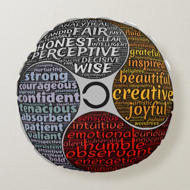 Qualities of Power, Wisdom, Feeling, & Creativity Round Pillow (Front)