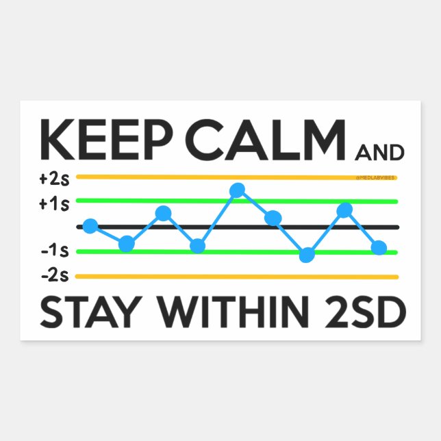 Quality Control Laboratory Sticker (Front)