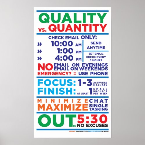 Quality vs Quantity Workflow Poster