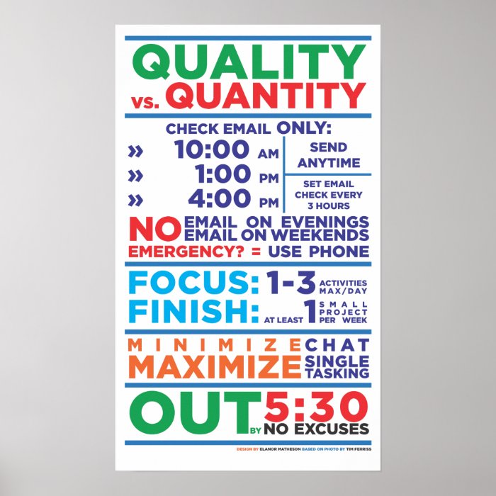 Quality vs. Quantity Workflow Print