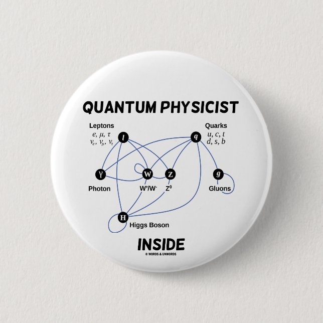 Quantum Physicist Inside (Higgs Field Higgs Boson) Button (Front)