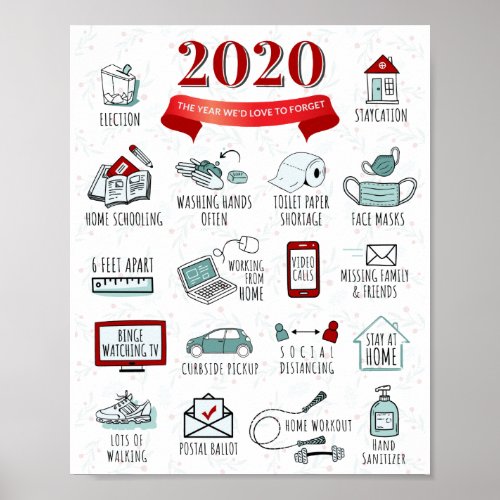 Quarantine 2020 Year To Forget Commemorative Poster
