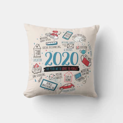 Quarantine Activities Christmas 2020 Commemorative Throw Pillow