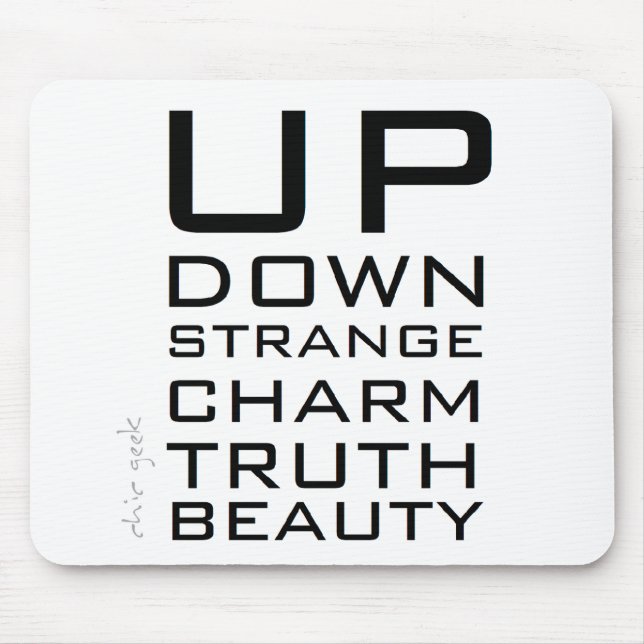 Quark Quark Quark! mouse pad (Front)