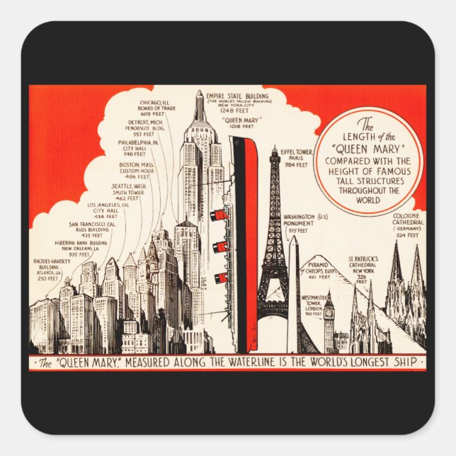 Queen Mary Comparison Chart Square Sticker (Front)