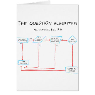 Question Algorithm Cards