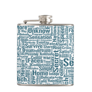 Question Apprendre Nuage MotssTexte Motif Message Flask