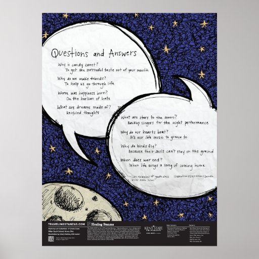 Questions and Answers Poster | Zazzle