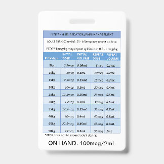 QUICK DOSING RE: FENTANYL FOR RSI SEDATION & PAIN  BADGE