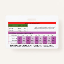 Quick Dosing RE: Midazolam RSI Induction/Sedation