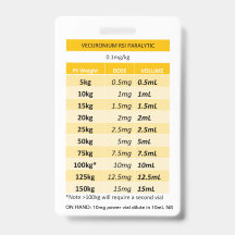 Quick Dosing RE: Vecuronium & Rocuronium Paralysis