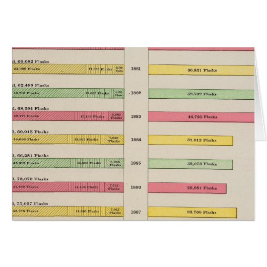 Quicksilver Production, 1880-1889 Cards (Front Horizontal)
