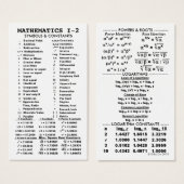 Quik-Ref Mathematics I-2 Pocket/Wallet (Front & Back)