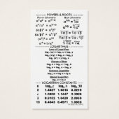 Quik-Ref Mathematics I-2 Pocket/Wallet (Back)