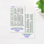 Quik-Ref Multiplication / Division Tables (Desk)