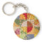 Quilt Block 7 Key Chain