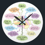 Quilt Brain Clock - Large<br><div class="desc">What does a quilter think about all day? This quilt clock shows you just that, and also shows you how long you've been in the studio!</div>