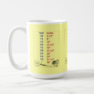 Quilters and Sewers Yard Measurements Coffee Mug