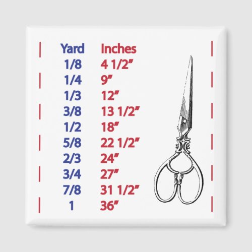 Quilters and Sewers Yard Measurements Magnet