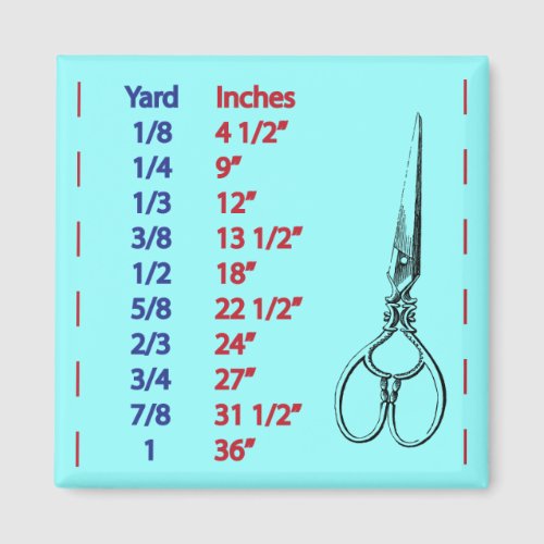 Quilters and Sewers Yard Measurements Magnet