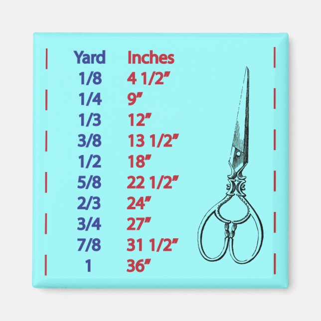 Quilters and Sewers Yard Measurements Magnet (Front)