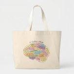 Quilter&#39;s Brain Large Tote Bag at Zazzle
