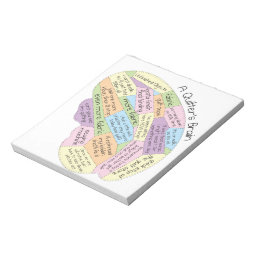 Quilter's Brain Notepad | Zazzle
