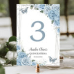 Quinceañera Baby Blue Floral Silver Butterflies Table Number<br><div class="desc">Personalize this lovely quinceañera / birthday party / bridal shower / baby shower / wedding table number card easily and quickly,  simply press the customize it button to further re-arrange and format the style and placement of the text.  Matching items available in store!  (c) The Happy Cat Studio</div>
