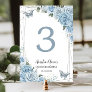 Quinceañera Baby Blue Floral Silver Butterflies Table Number