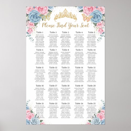 Quinceaera Baby Blue Pink Floral Seating Chart