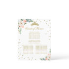 Quinceañera Court of Honor And Timeline Itinerary