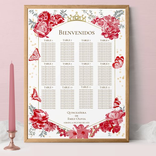 Quinceanera spanish Seating Chart Sign Butterflys