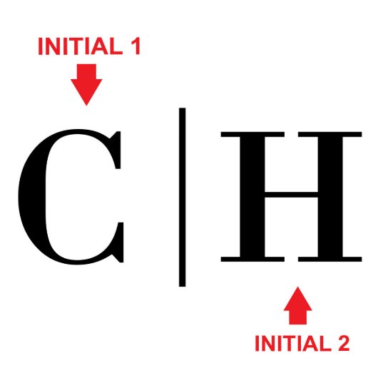 Quinton Monogram Giftbox, Glasses & Decanter (Instructions)
