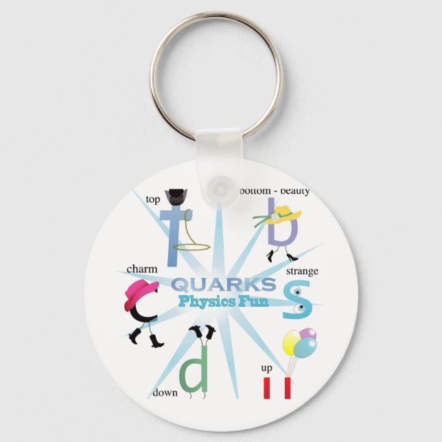 Quirky Quarks Physics Fun Keychain (Front)