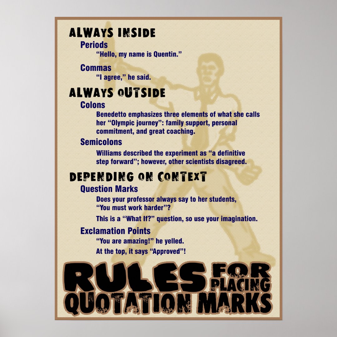 Quotation Marks Poster | Zazzle