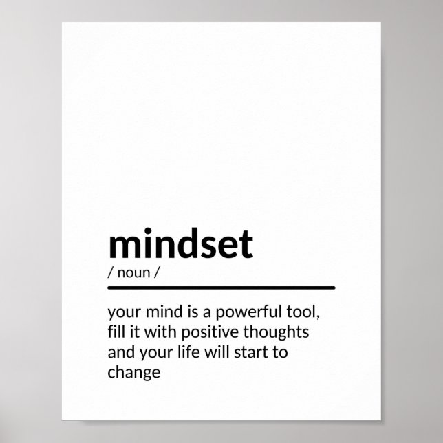 Quote about Mindset Poster (Front)