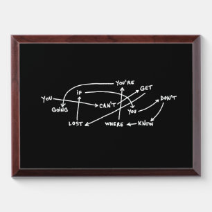 quote text words chart scheme corporate motivation award plaque