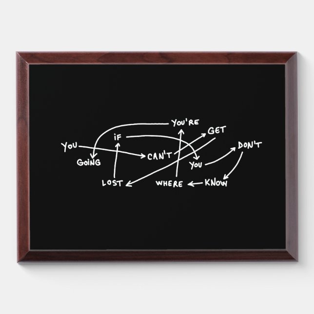 quote text words chart scheme corporate motivation award plaque (Horizontal)