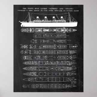 R.M.S. Titanic Patent Poster