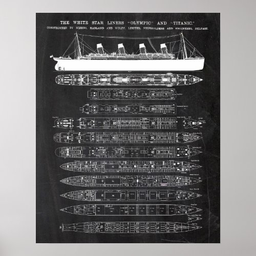 RMS Titanic Patent Poster
