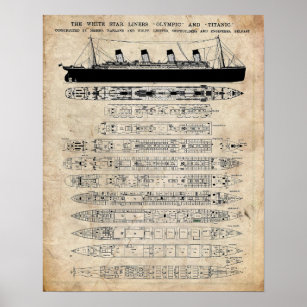 R.M.S. Titanic Patent Poster