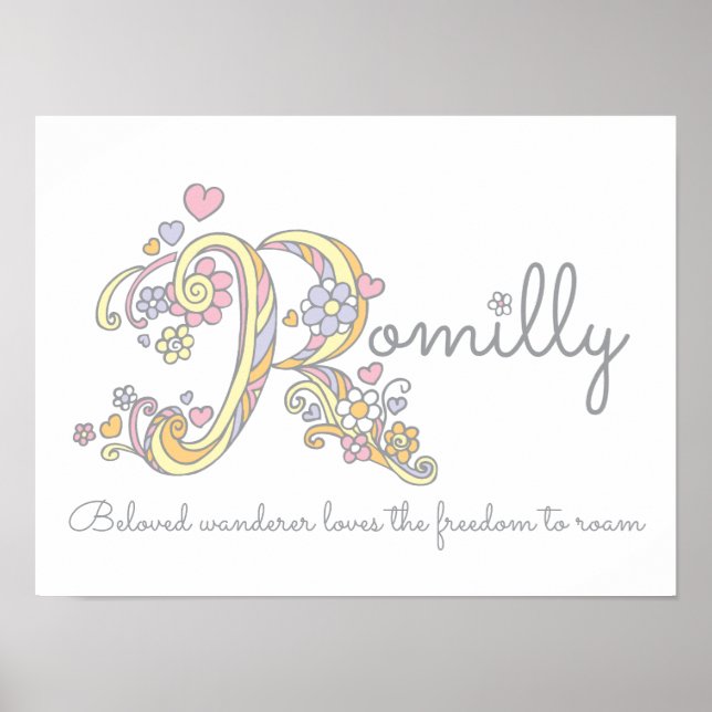 R monogram art Romilly girls name & meaning poster (Front)