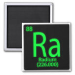 Ra Radium Glowing In The Dark. Radium Was Used As Magnet at Zazzle