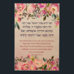 Rabbi Chiyya's Hebrew Prayer for Teachers & Rabbis Wood Wall Art<br><div class="desc">One of the Rabbis' prayers preserved in Talmud Tractate Berachot 17a. A beautiful idea for a gift for all teachers,  Rabbis,  bat and bar mitzvah kids,  and others who love studying Torah. #Jewish #JewishPrayer #Hebrew #RabbiGift #JewishGift #HebrewPrayer #TeacherGift</div>