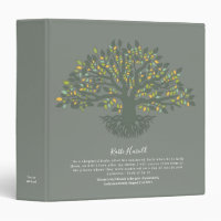 RABBI Thank You Gift, Ezekiel 34 3 Ring Binder