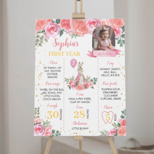 Rabbit First Birthday Party Milestone Poster