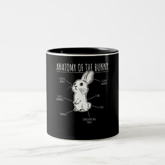 Rabbit Gift |Anatomy Of Bunny Cute Rabbit Pet Love Two-Tone Coffee Mug